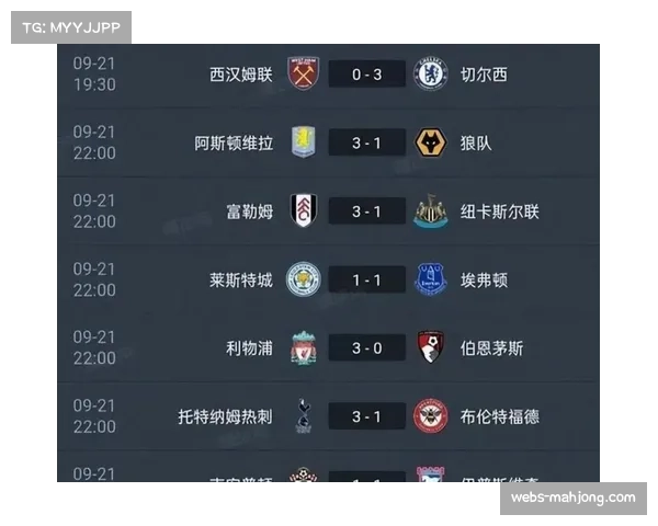 曼城主场迎战利物浦 焦点战役将直接影响积分榜前三格局