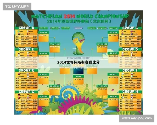 世界杯赛事水平分布广泛 比赛质量呈现梯度化特征 世界杯赛事水平分布广泛 比赛质量呈现梯度化特征